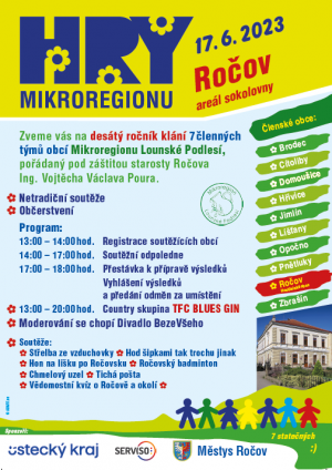 Hry MLP Ročov